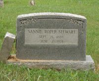 Nannie Roper Stewart